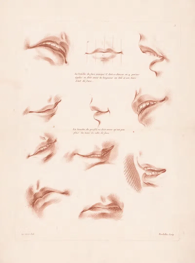 Одиннадцать ртов с разными выражениями by Луи-Франсуа Рубильяк, 1749-1849 — digital art print download