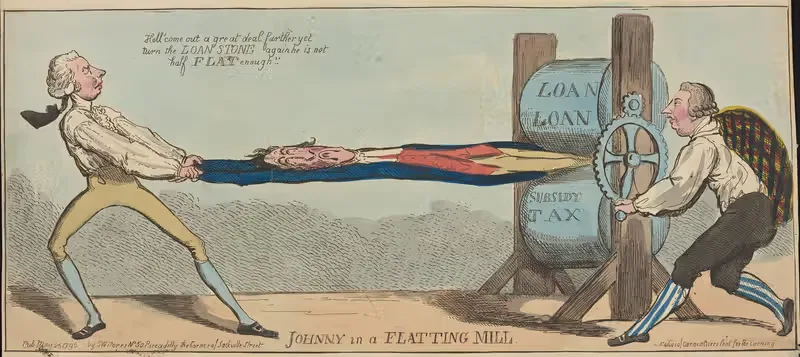 Johnny in a flatting mill by Benjamin West, 1796 — digital art print download