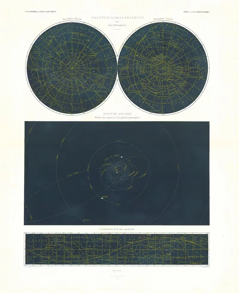 Constellations Celestes des deux Hemispheres – Systeme Solaire – Constellations de la zone equatoriale — Louis Vivien de Saint-Martin