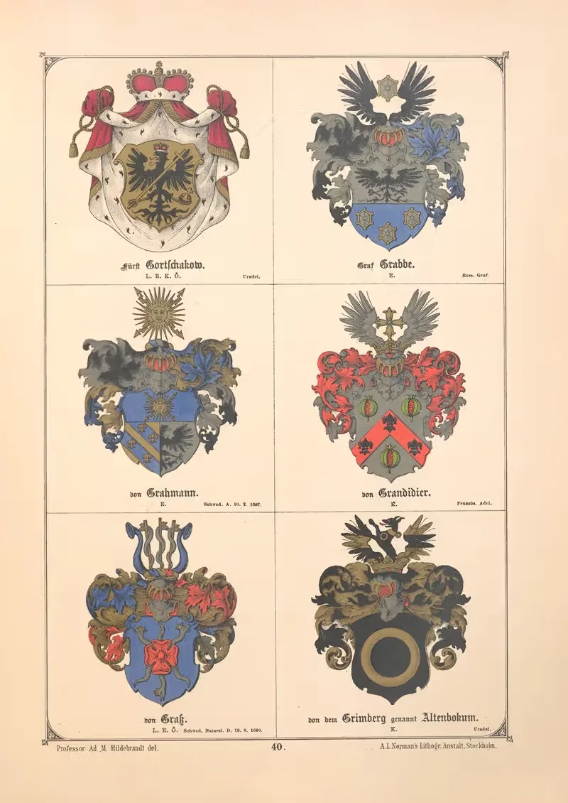 Балтийская гербовая книга Пл.034 by Адольф Маттиас Хильдебрандт, 1882 — digital art print download