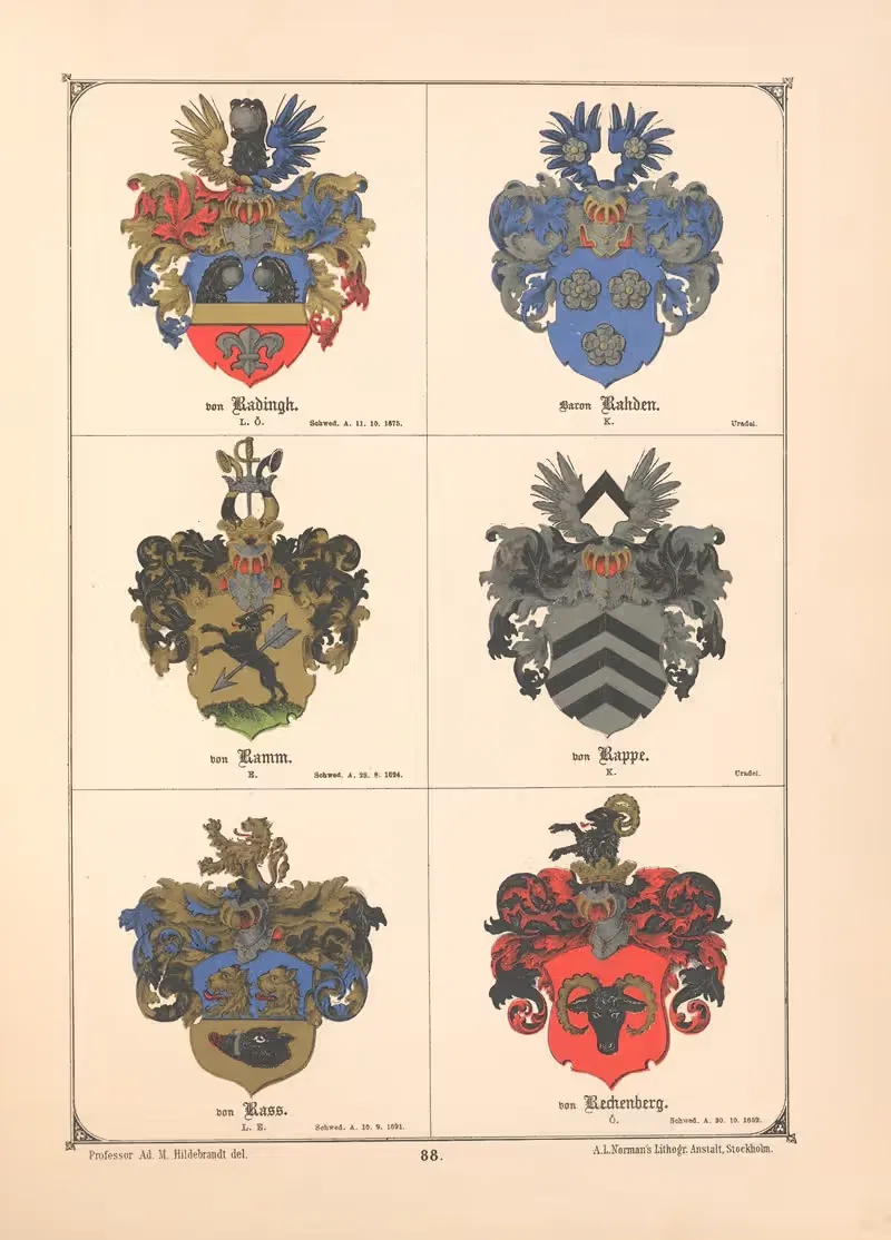 Балтийская гербовая книга, пл. 079 by Адольф Маттиас Хильдебрандт, 1882 — digital art print download