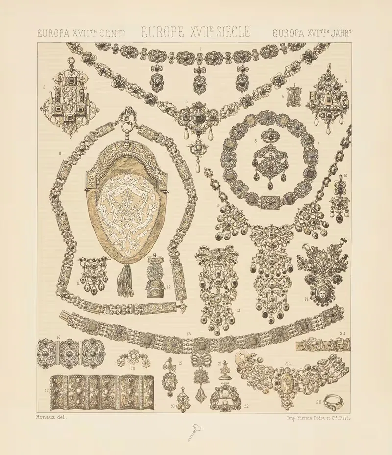 Золотое дело ювелирного искусства by Огюст Расине, 1876-1888 — digital art print download