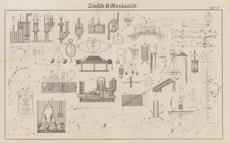 Atlas der Abbildungen Pierer's Universal Lexikon Pl.05 — Heinrich August Pierer