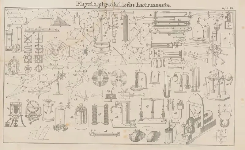 Atlas der Abbildungen Pierer's Universal Lexikon Pl.06 — Heinrich August Pierer