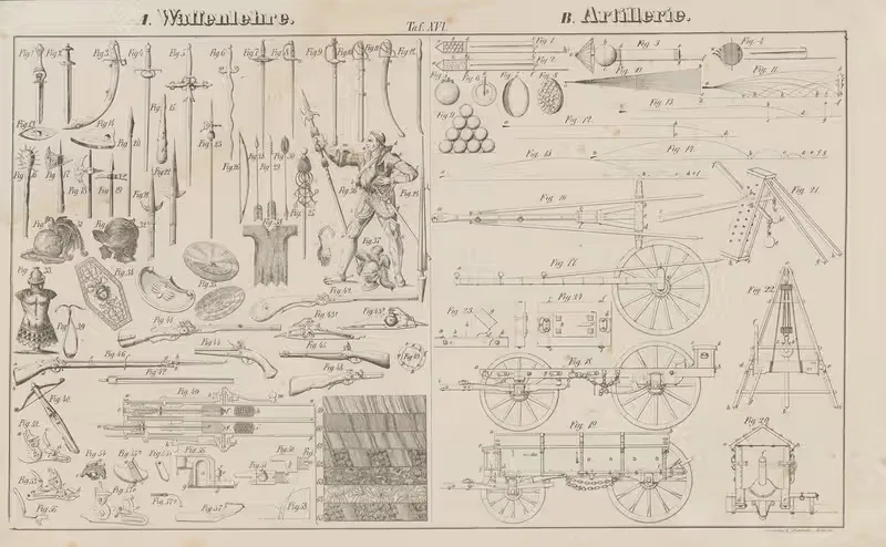 Atlas der Abbildungen Pierer's Universal Lexikon Pl.26 — Heinrich August Pierer