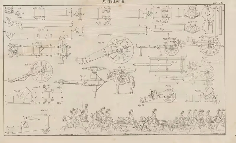 Atlas der Abbildungen Pierer's Universal Lexikon Pl.27 — Heinrich August Pierer