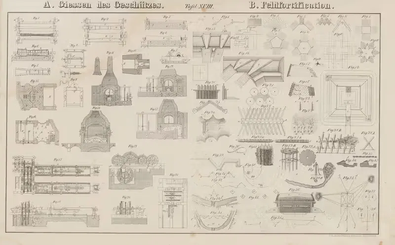 Atlas der Abbildungen Pierer's Universal Lexikon Pl.28 — Heinrich August Pierer