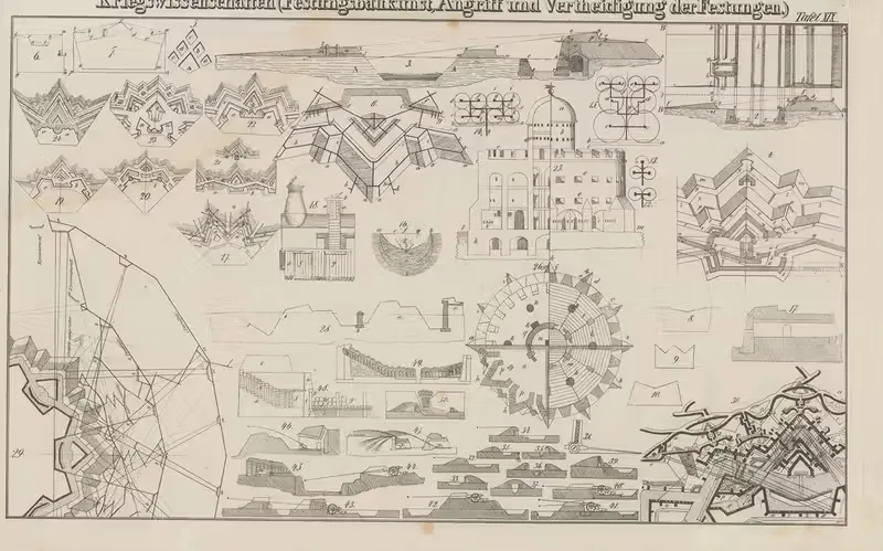 Atlas der Abbildungen Pierer's Universal Lexikon Pl.29 — Heinrich August Pierer