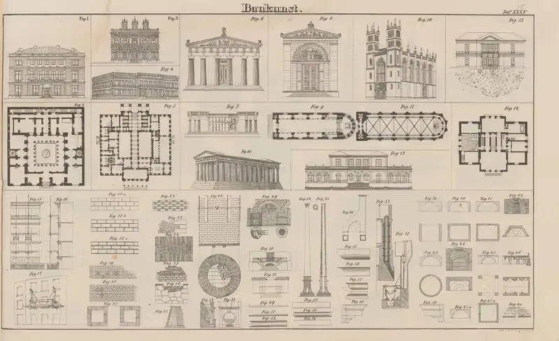 Atlas der Abbildungen Pierer's Universal Lexikon Pl.46 — Heinrich August Pierer