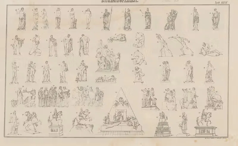 Atlas der Abbildungen Pierer's Universal Lexikon Pl.53 — Heinrich August Pierer
