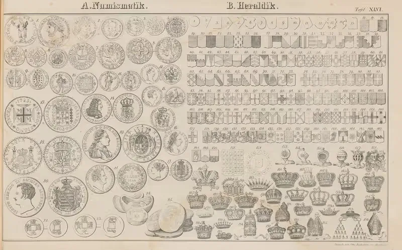 Atlas der Abbildungen Pierer's Universal Lexikon Pl.61 — Heinrich August Pierer