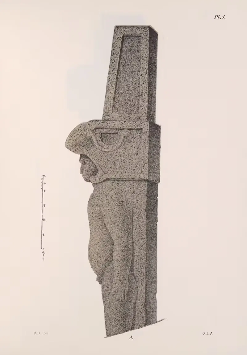 Nicaraguan antiquities Pl.02 — Carl Bovallius