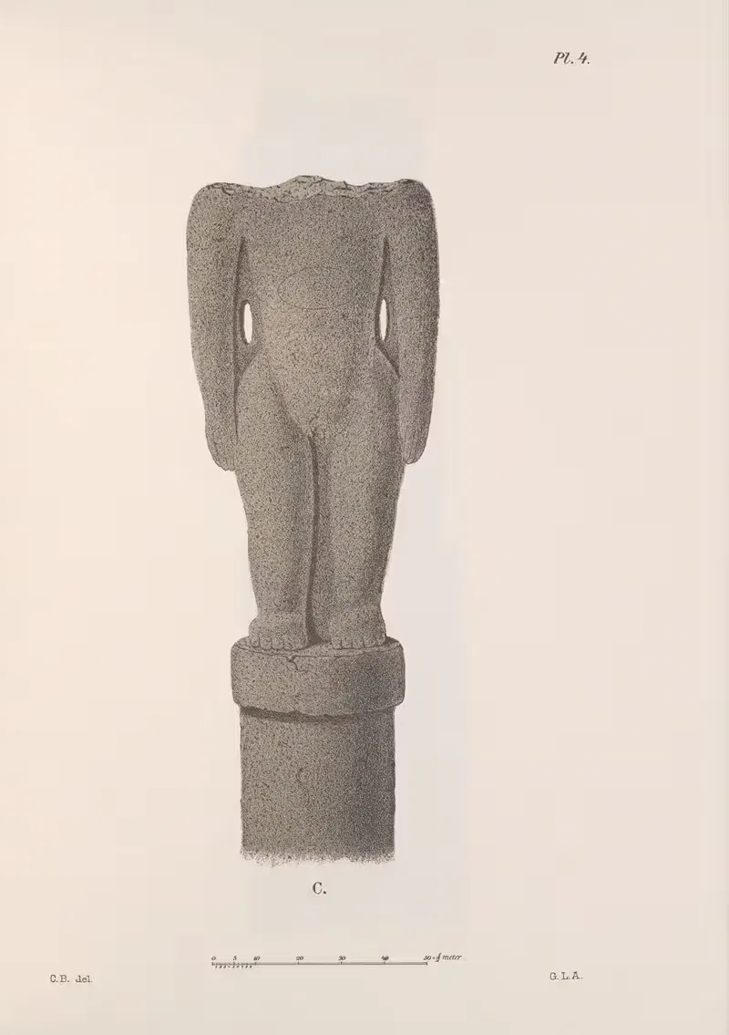 Nicaraguan antiquities Pl.05 — Carl Bovallius
