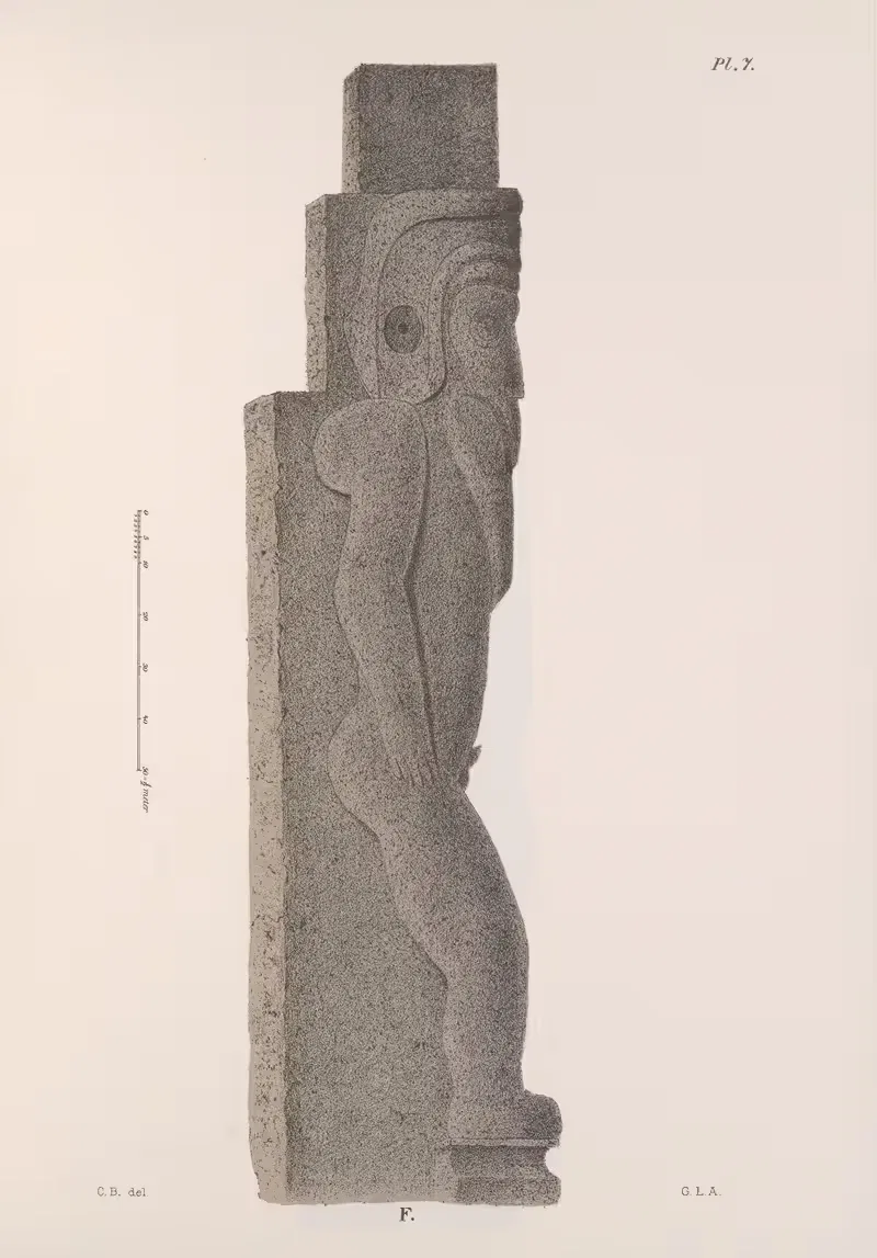 Nicaraguan antiquities Pl.08 — Carl Bovallius
