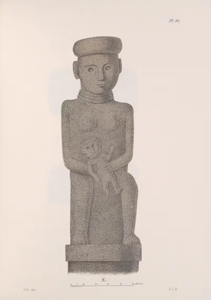 Nicaraguan antiquities Pl.17 — Carl Bovallius
