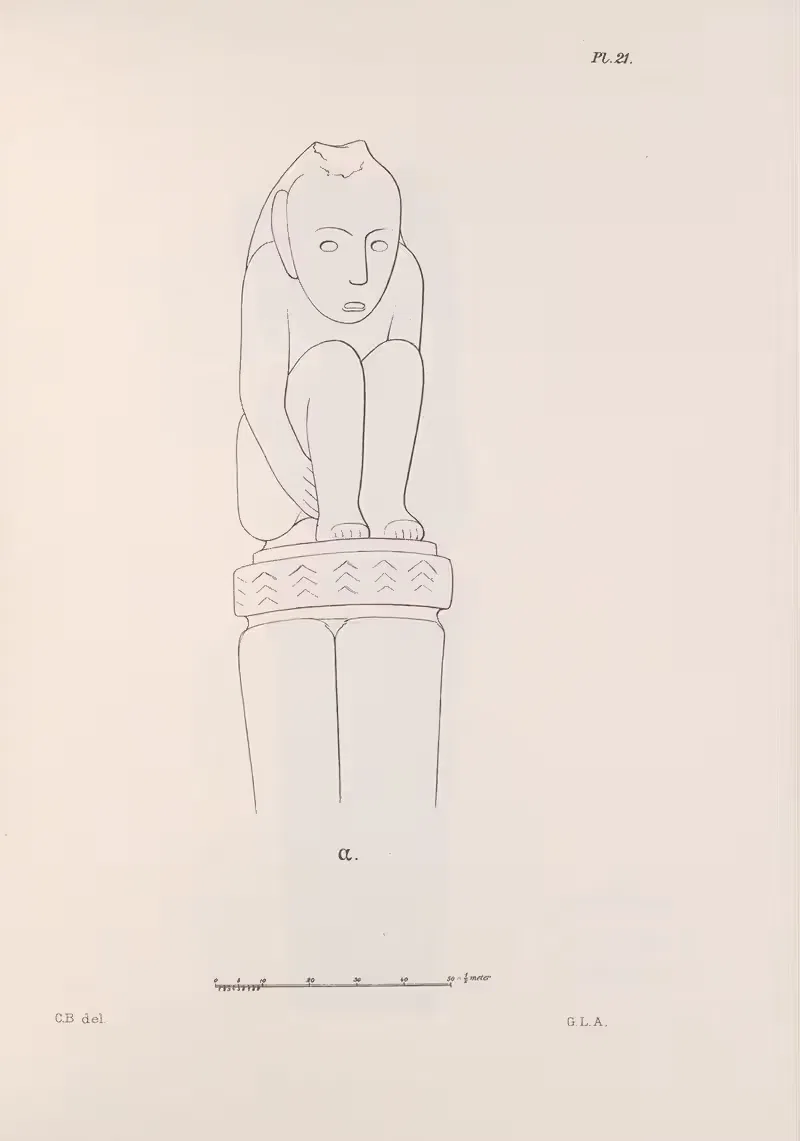 Nicaraguan antiquities Pl.22 — Carl Bovallius