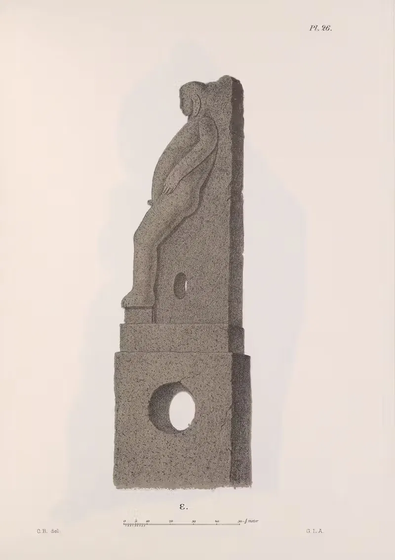 Nicaraguan antiquities Pl.27 — Carl Bovallius