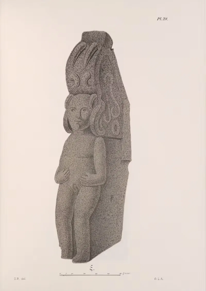 Nicaraguan antiquities Pl.29 — Carl Bovallius