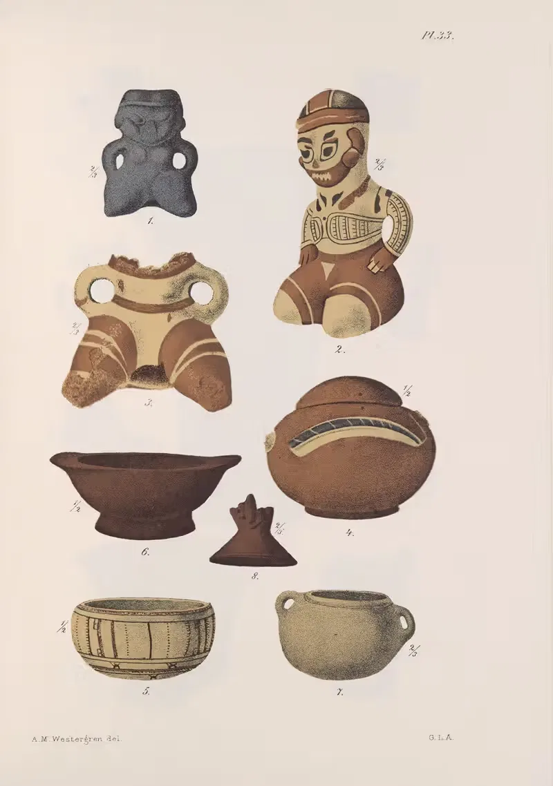 Nicaraguan antiquities Pl.34 — Carl Bovallius