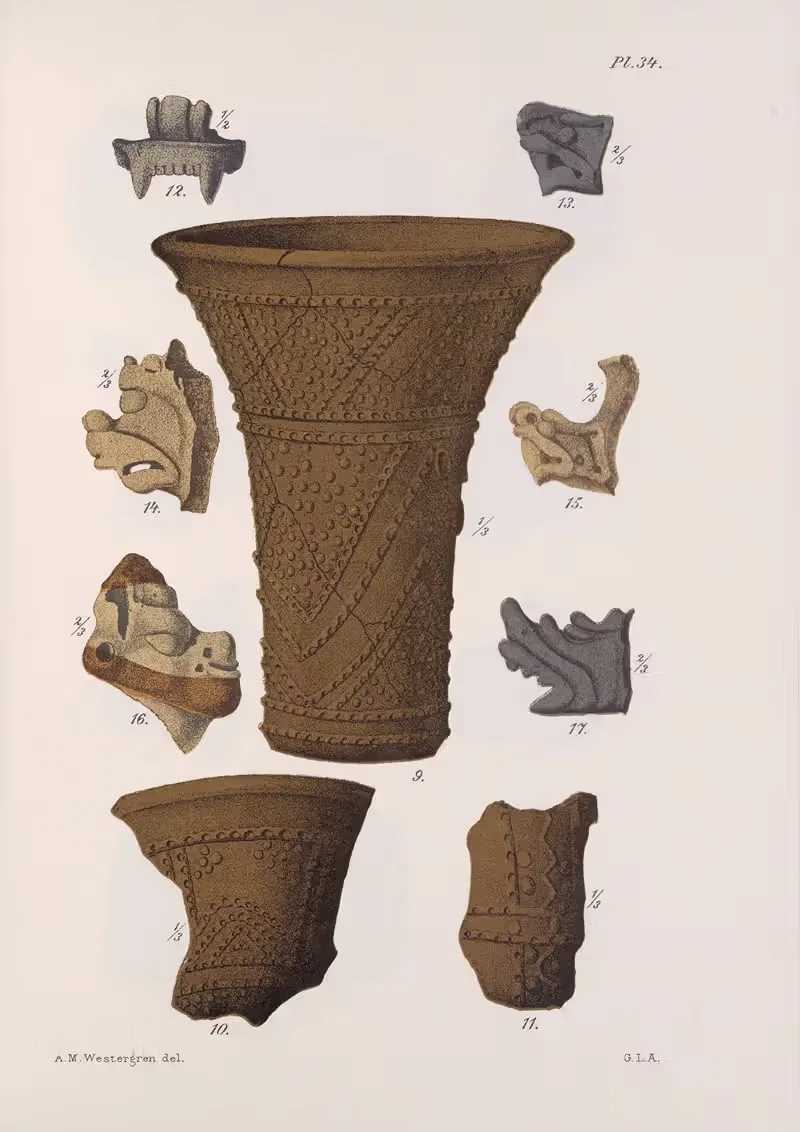 Nicaraguan antiquities Pl.35 — Carl Bovallius