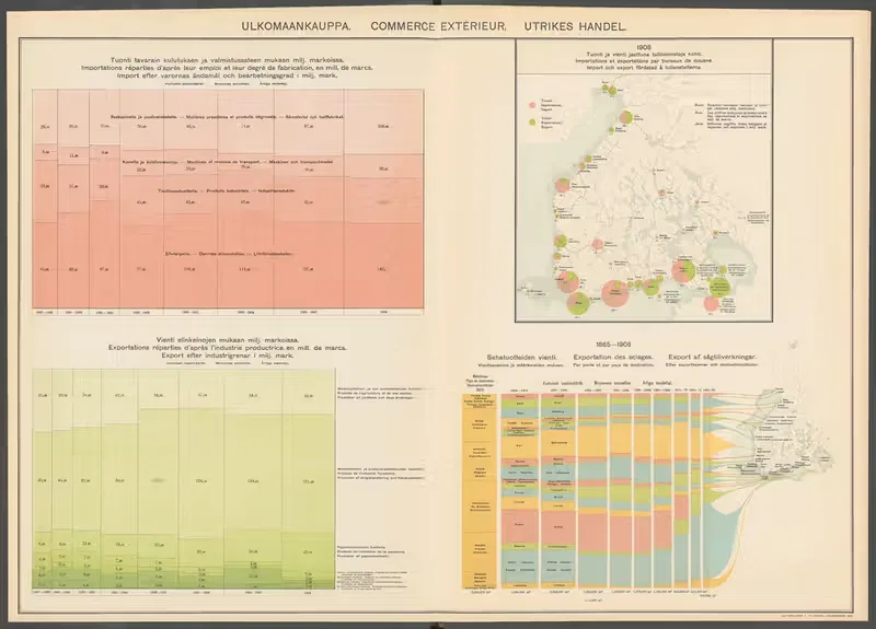 Atlas ofver Finland Pl.45 — Ferdinand Tilgmann