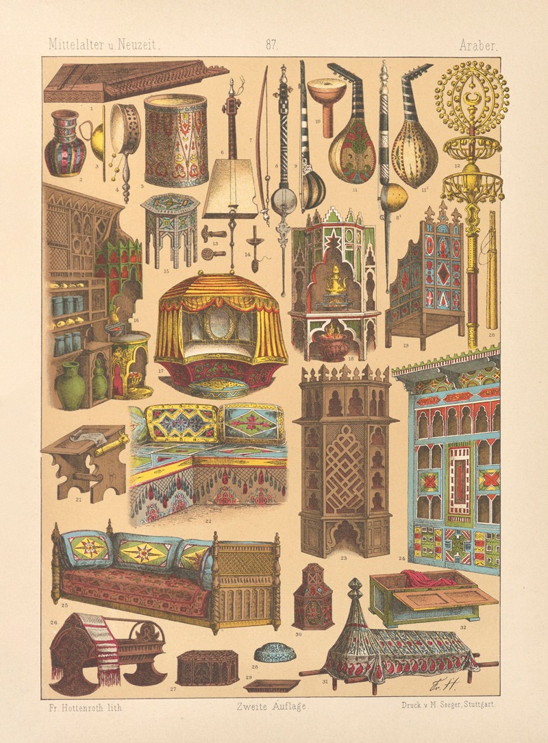 Араб by Фридрих Хоттенрот, 1884 — digital art print download