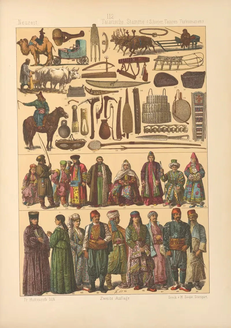 Татарские племена by Фридрих Хоттенрот, 1884 — digital art print download