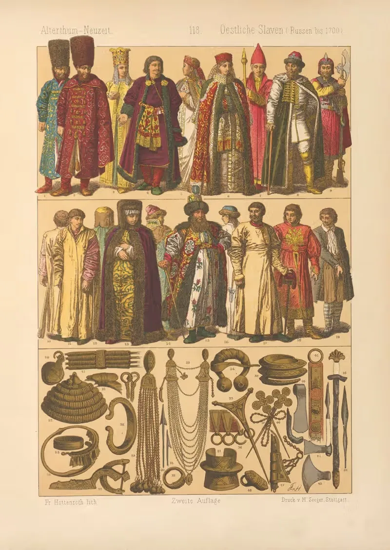 Oestliche Slaven (Russen bis 1700) — Friedrich Hottenroth