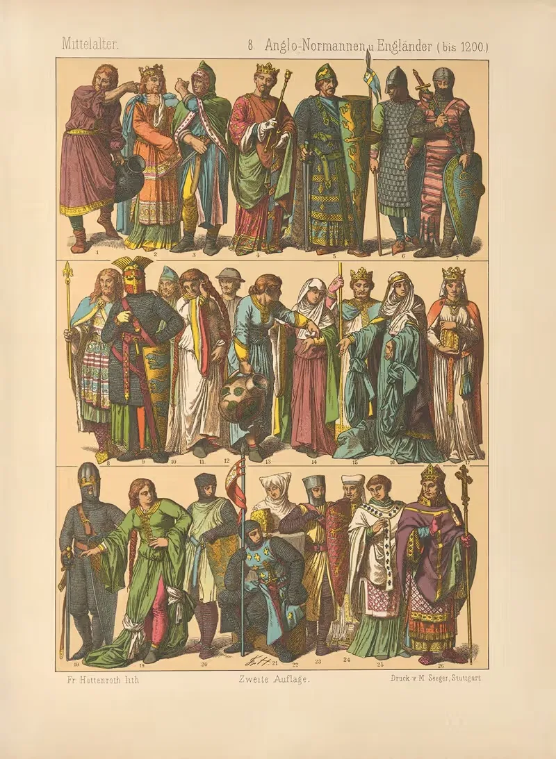Anglo-Normannen u Engländer by Friedrich Hottenroth, 1884 — digital art print download