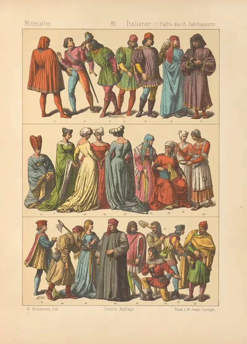Italiener by Friedrich Hottenroth, 1884 — digital art print download
