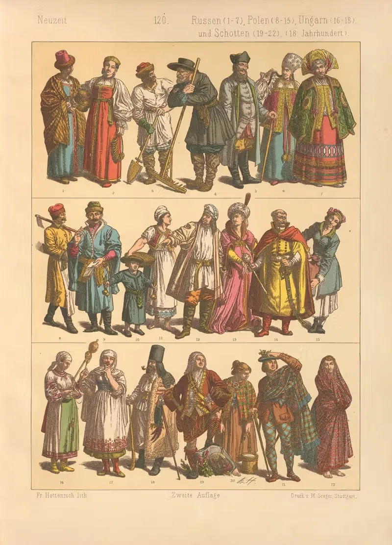 Russen, Polen, Ungarn und Schotten — Friedrich Hottenroth