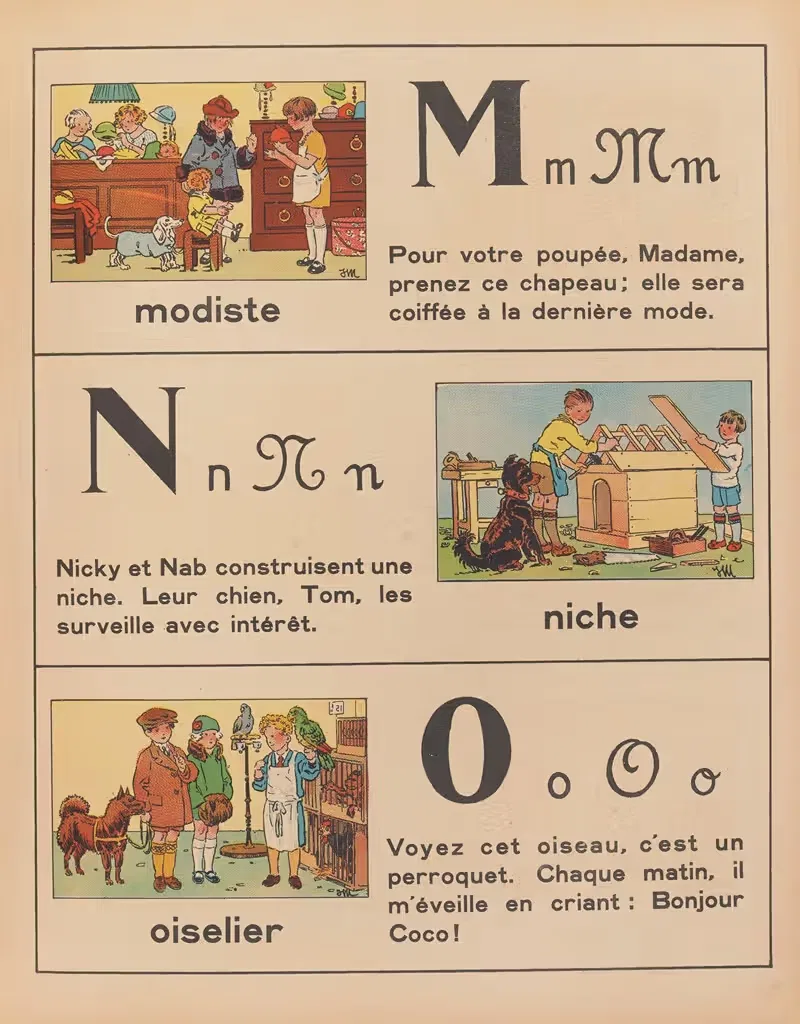 A.B.C. des métiers – abécédaire Pl.07 — Jean François Matet