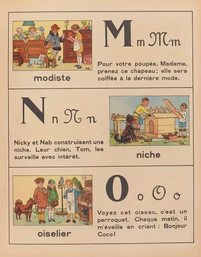 A.B.C. des métiers – abécédaire Pl.07 by Jean François Matet, 1943 — digital art print download
