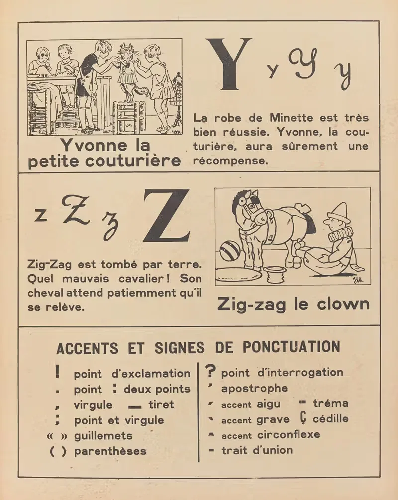 A.B.C. des métiers – abécédaire Pl.11 — Jean François Matet