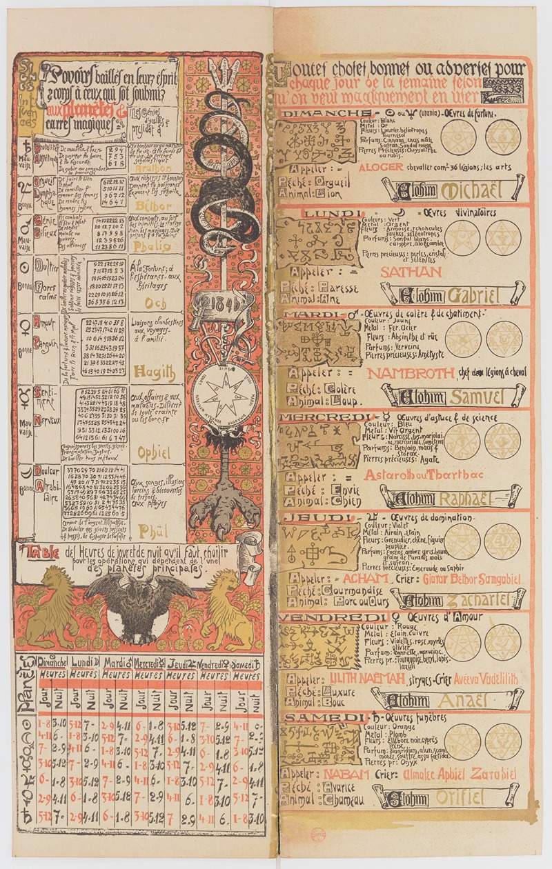 Calendrier Magique Pl.16 by Мануэль Ораци, 1896 — digital art print download