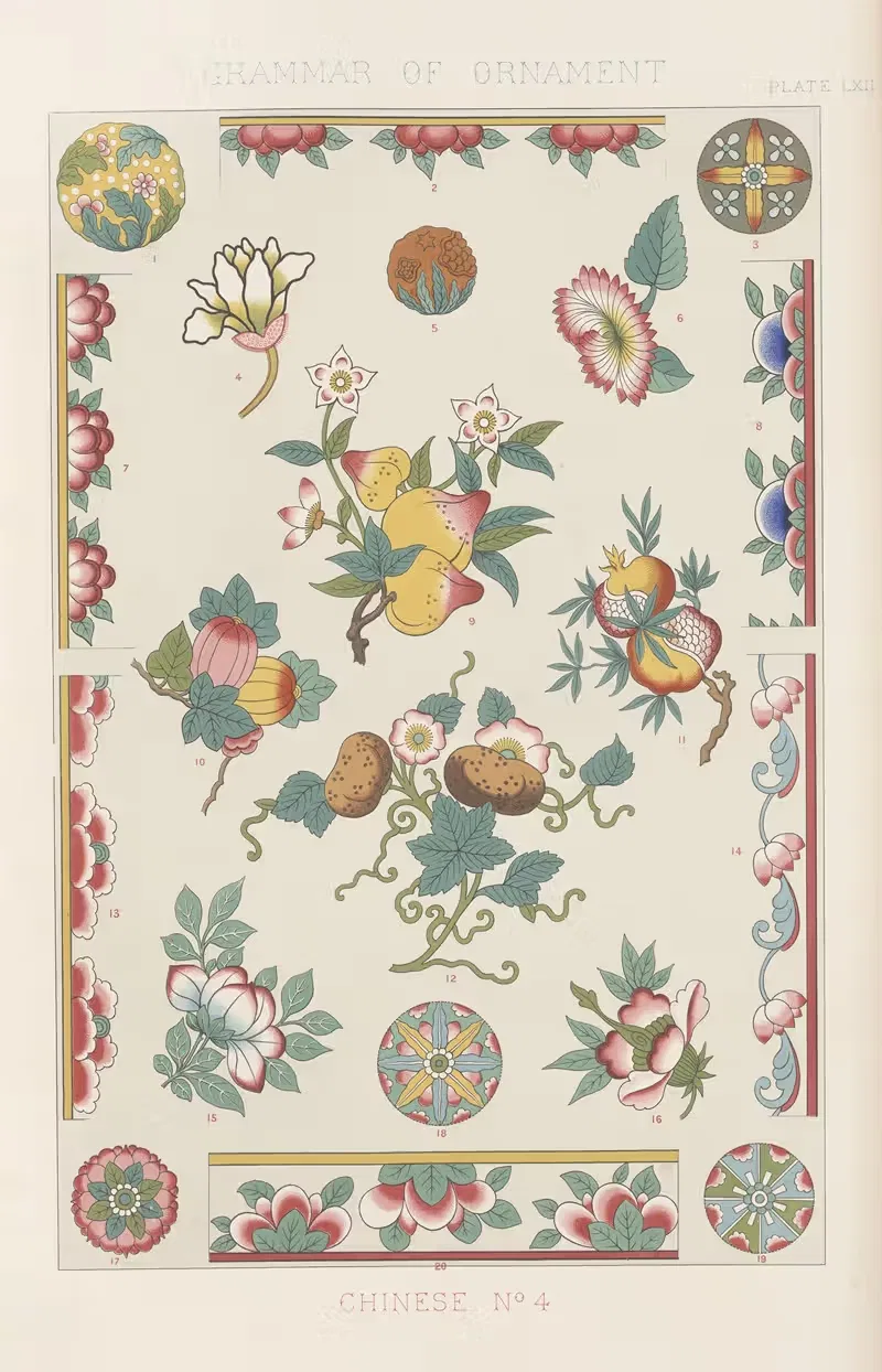Chinese No. 4 by Owen Jones, 1856 — digital art print download