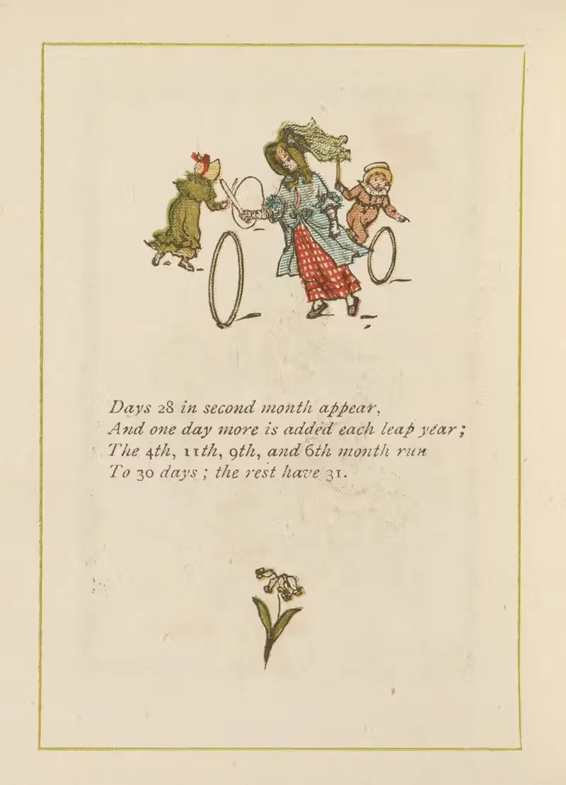 Days 28 in second month appear… by Kate Greenaway, 1883 — digital art print download