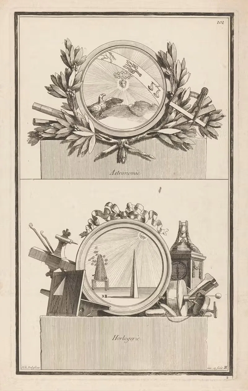 Астрономия, Часоведение by Жан-Шарль Делафосс, 1768 - 1771 — digital art print download