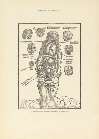 L'art typographique dans les Pays-Bas pendant les années 1500 à 1540 Pl.123 by Wouter Nijhoff, 1926 — digital art print…