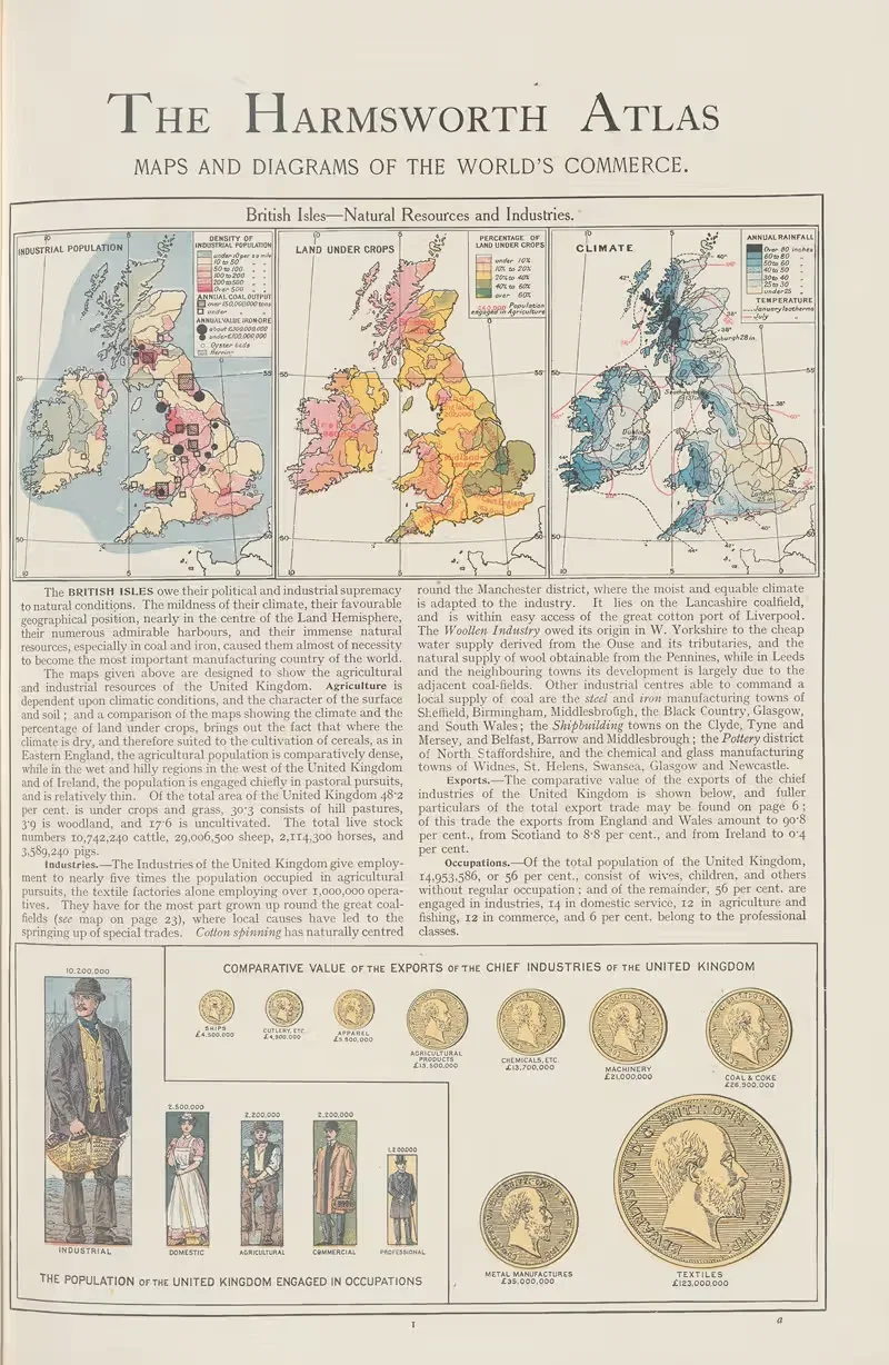 British Isles—Natural Resources and Industries — Amalgamated Press