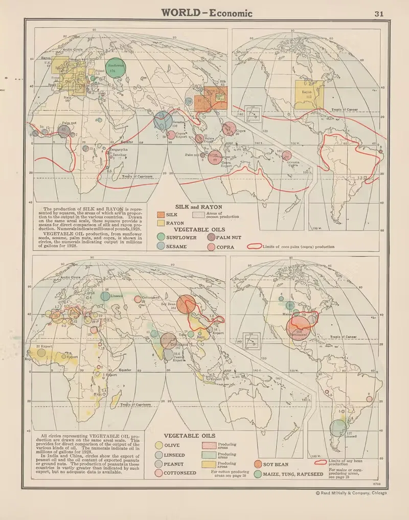 World Economic, Textile Fibers, Vegetable Oils — John Paul Goode
