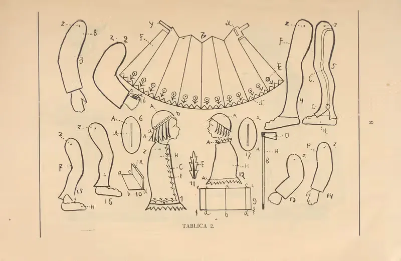 Ruchome figurki (własnej roboty) Pl.03 — Bluszcz