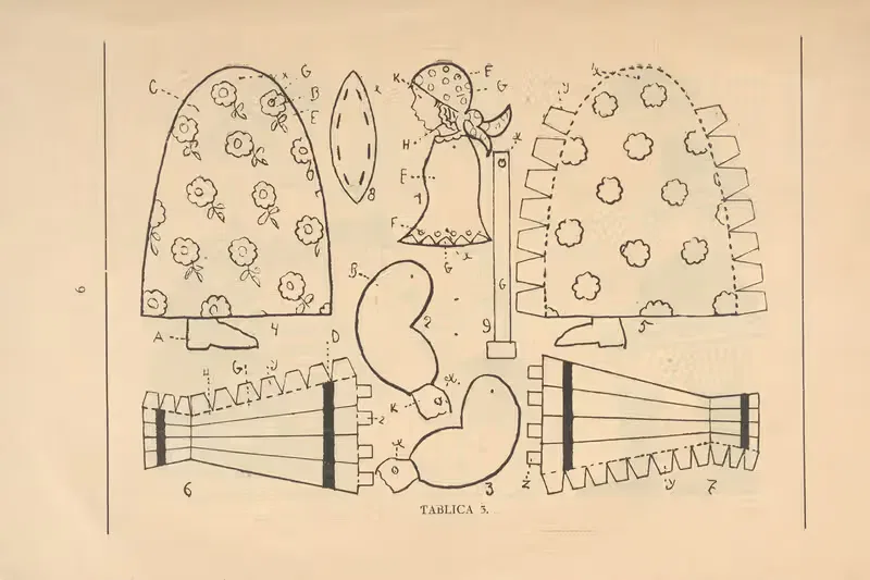 Ruchome figurki (własnej roboty) Pl.04 — Bluszcz