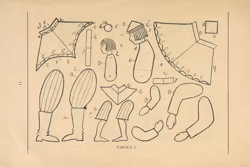 Ruchome figurki (własnej roboty) Pl.06 — Bluszcz