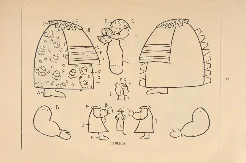 Ruchome figurki (własnej roboty) Pl.07 — Bluszcz