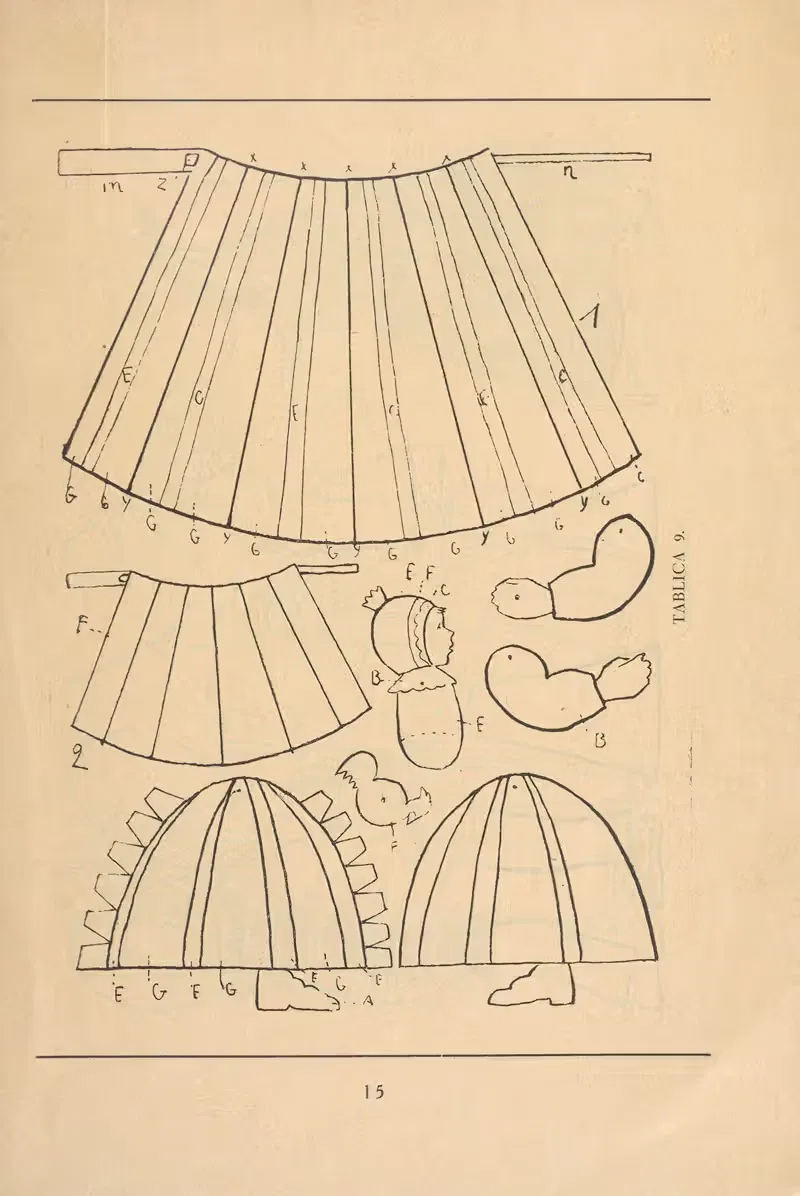 Ruchome figurki (własnej roboty) Pl.10 — Bluszcz