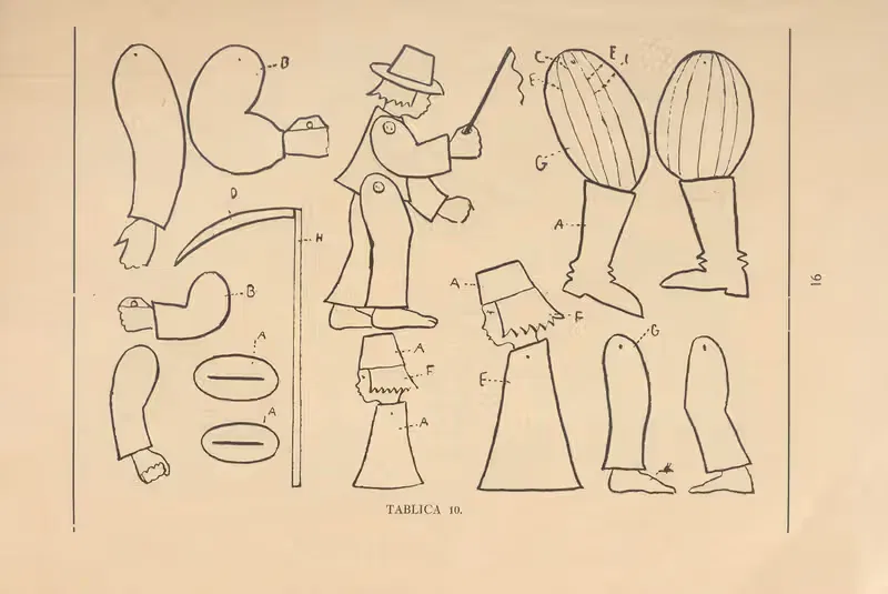 Ruchome figurki (własnej roboty) Pl.11 — Bluszcz