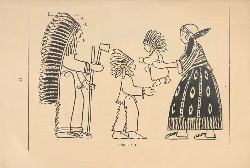 Ruchome figurki (własnej roboty) Pl.12 — Bluszcz