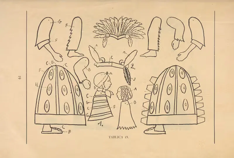 Ruchome figurki (własnej roboty) Pl.14 — Bluszcz