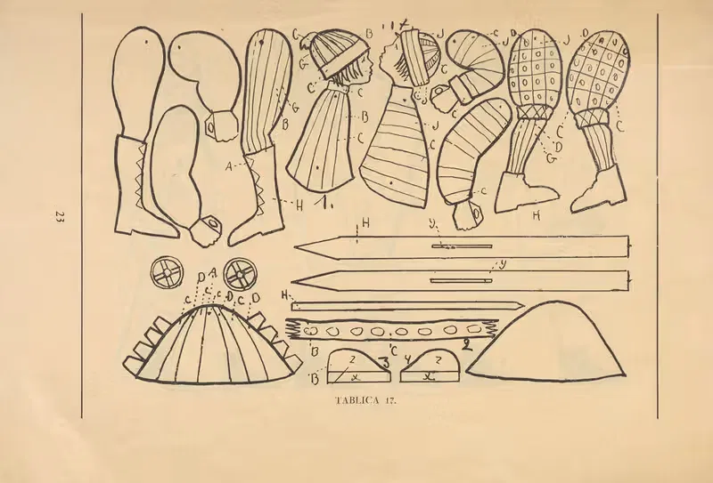 Ruchome figurki (własnej roboty) Pl.18 — Bluszcz